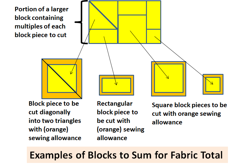 /attachments/74142875-fbec-11e2-869f-bc764e049c3d/Cut pieces.png